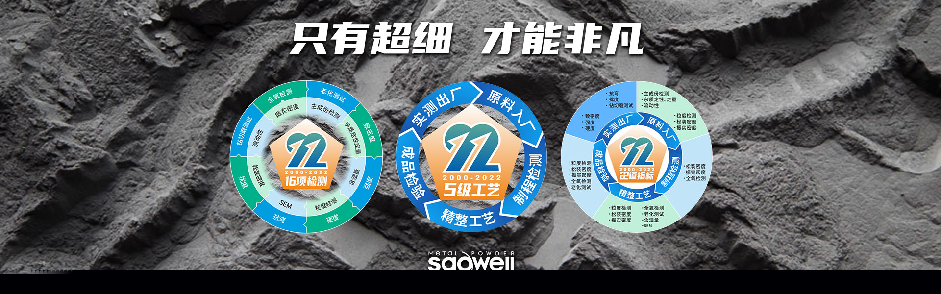 世佳微爾金屬粉末生產(chǎn)工藝品控